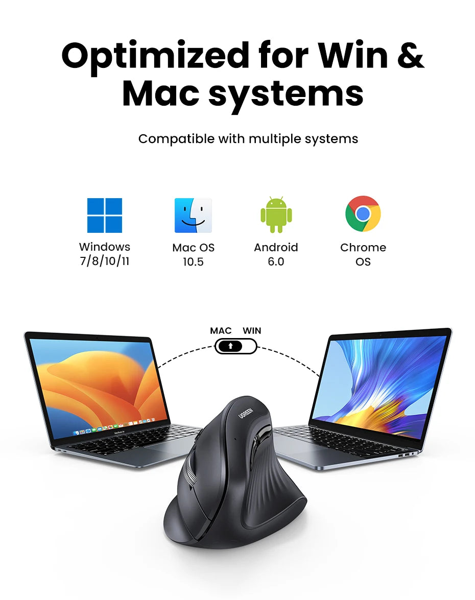 Bresworth Ergonomic Wireless X5