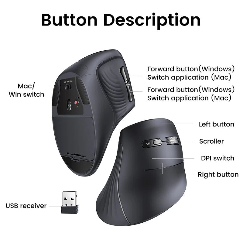 Bresworth Ergonomic Wireless X5